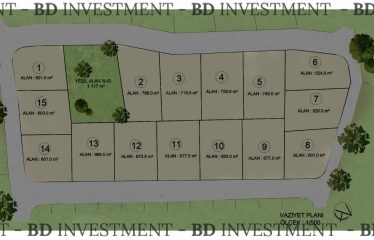 Girne/Boğaz’da Doğanın İçinde, Geleceği Değerlenen Bir Noktada, İstere Yatırım, İster Özel Bir Yaşam Alanı Kurma Fırsatını Kaçırmayın.
