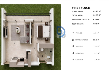 Kıbrıs Mağusa Tatlısu’da Satılık 1+1 Penthouse | Denize Sıfır Yaşam