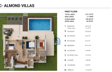 Kıbrıs Mağusa Tatlısu’da Satılık 4+1 Villa | Denize Sıfır, % 15 Peşinat İle 10 Yıla Kadar Şirkete Ödemeli Vade İmkanı