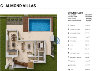 Kıbrıs Mağusa Tatlısu’da Satılık 4+1 Villa | Denize Sıfır, % 15 Peşinat İle 10 Yıla Kadar Şirkete Ödemeli Vade İmkanı