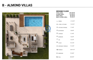 Kıbrıs Mağusa Tatlısu’da Satılık 4+1 Plus Villa | Denize Sıfır, % 15 Peşinat İle 10 Yıla Kadar Şirkete Ödemeli Vade İmkanı
